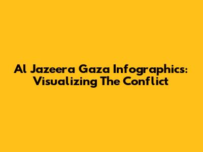 Al Jazeera Gaza Infographics: Visualizing The Conflict