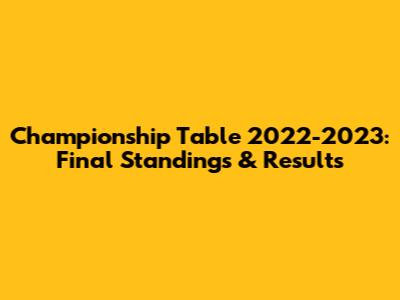 Championship Table 2022-2023: Final Standings & Results