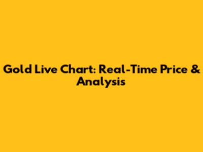 Gold Live Chart: Real-Time Price & Analysis