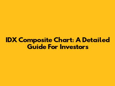 IDX Composite Chart: A Detailed Guide For Investors