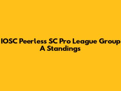 IOSC Peerless SC Pro League Group A Standings