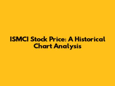 ISMCI Stock Price: A Historical Chart Analysis