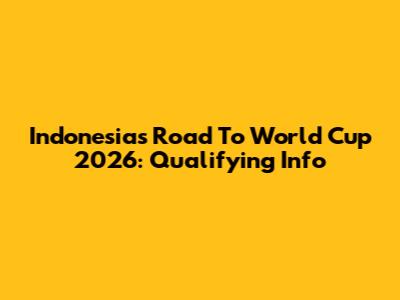 Indonesia's Road To World Cup 2026: Qualifying Info