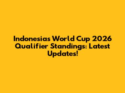 Indonesia's World Cup 2026 Qualifier Standings: Latest Updates!