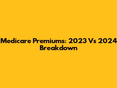 Medicare Premiums: 2023 Vs 2024 Breakdown
