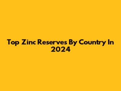 Top Zinc Reserves By Country In 2024