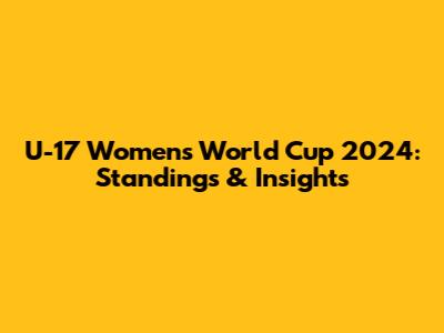 U-17 Women's World Cup 2024: Standings & Insights