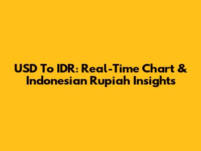 USD To IDR: Real-Time Chart & Indonesian Rupiah Insights